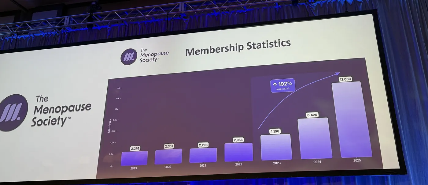 Slide da The Menopause Society com as estatísticas de membros