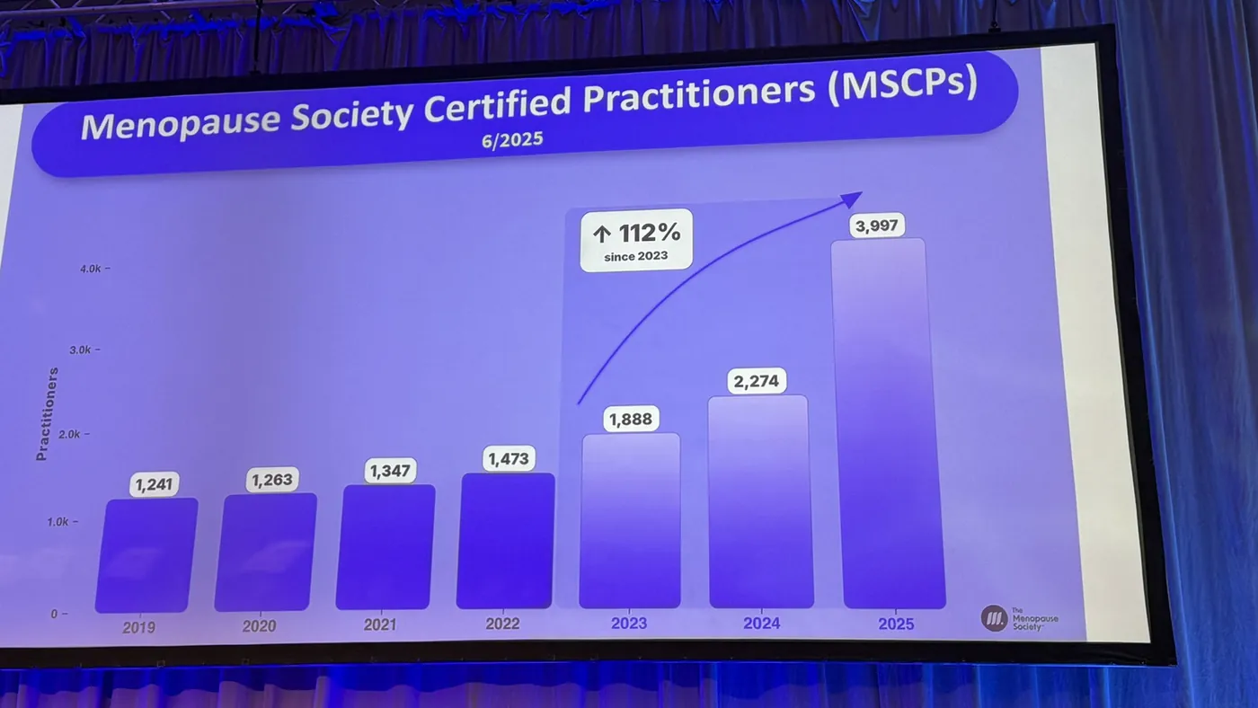 Slide da The Menopause Society com o crescimento de MSCPs